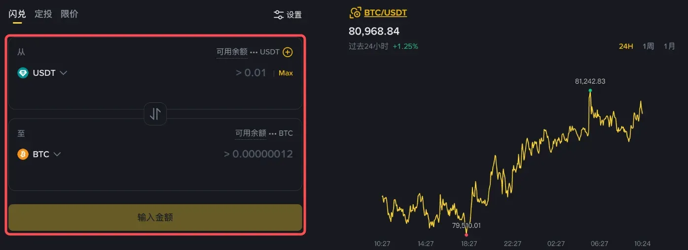 幣安閃兌頁面，從 USDT 兌換為 BTC