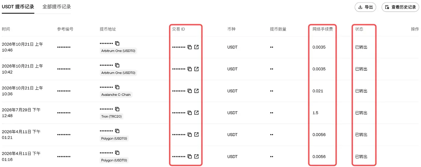 欧易 USDT 提币记录，交易 ID、网络手续费和状态三列