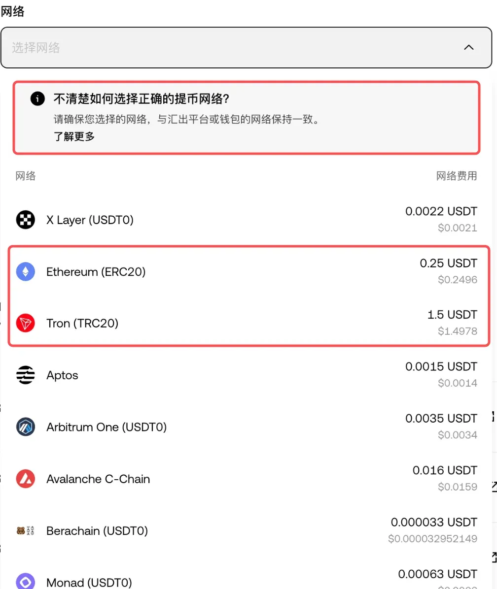 欧易提币页面的 USDT 网络列表和网络费用