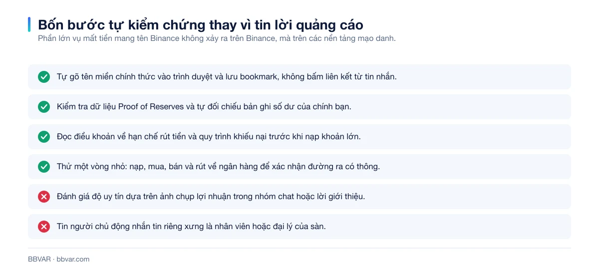 Bốn bước tự kiểm chứng độ uy tín của sàn giao dịch