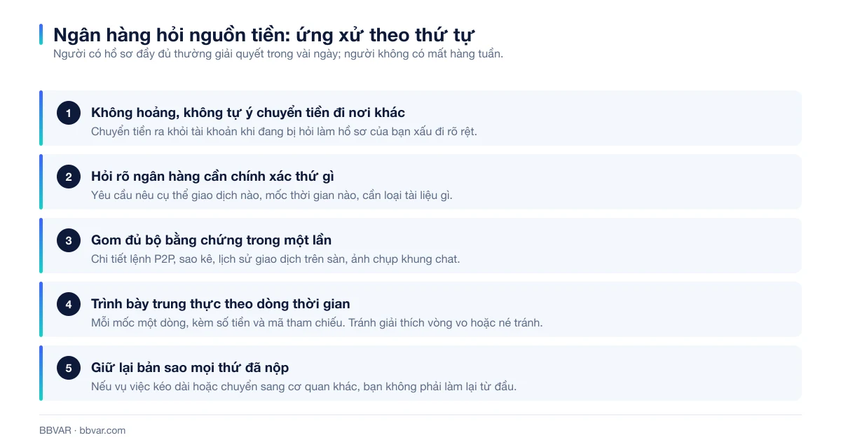 Năm bước ứng xử khi ngân hàng yêu cầu chứng minh nguồn tiền crypto