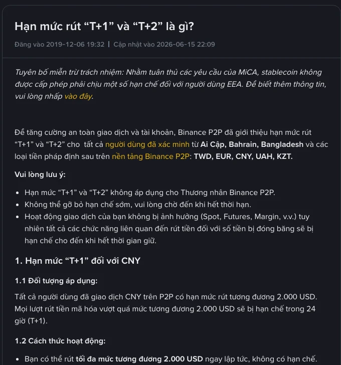Trang hỗ trợ Binance tiếng Việt về hạn mức rút T+1 và T+2, cập nhật ngày 15/06/2026, liệt kê các loại tiền pháp định và quốc gia bị áp dụng