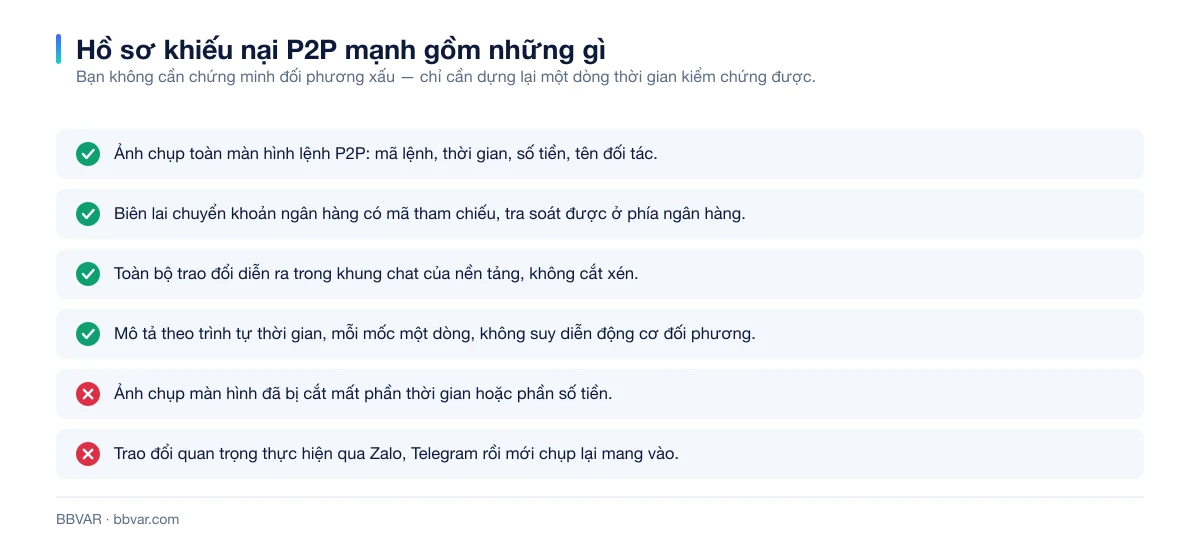 Danh sách bằng chứng cần chuẩn bị khi khiếu nại Binance P2P