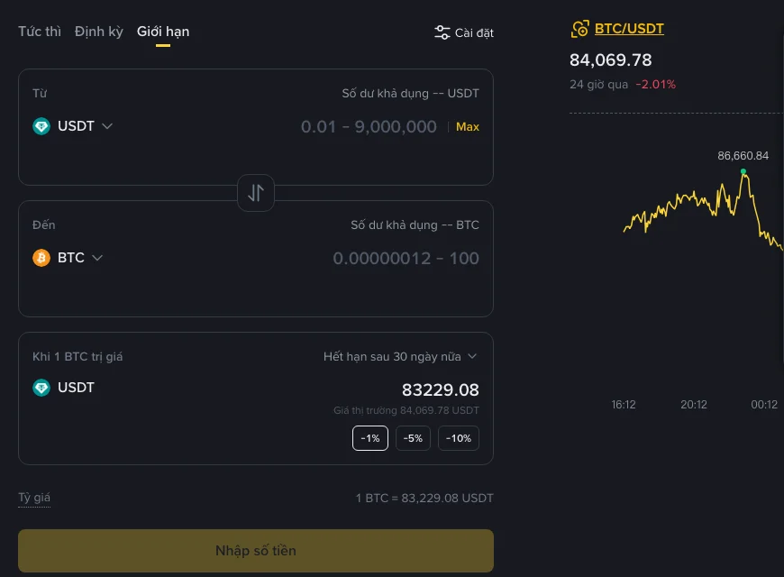 Tab Giới hạn của Binance Convert, hiển thị ô đặt giá 83.229,08 USDT cho 1 BTC so với giá thị trường 84.069,78 USDT, tuỳ chọn Hết hạn sau 30 ngày và bảng Các lệnh đang mở