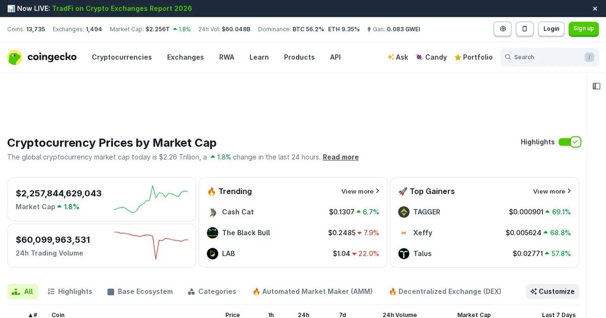 CoinGecko — Tra giá, vốn hoá và mức độ thanh khoản của coin