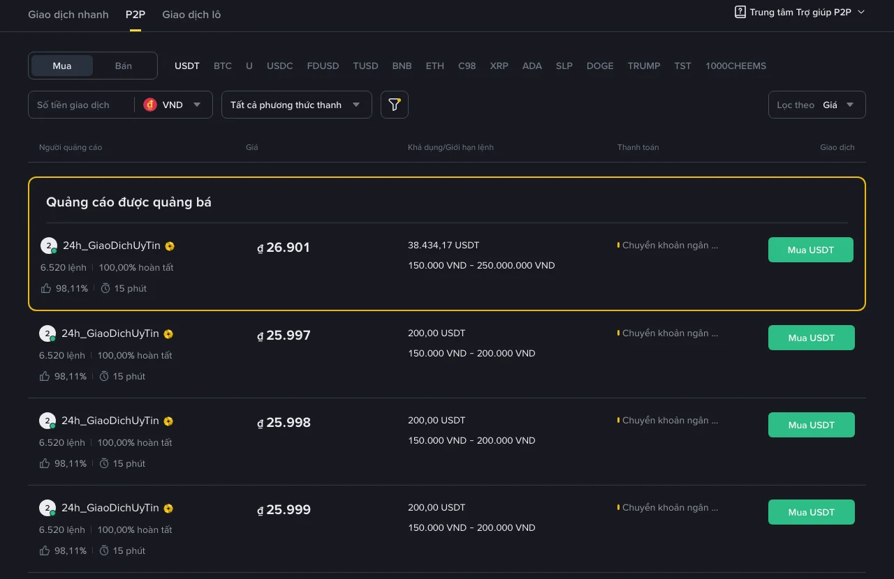Ảnh chụp chợ P2P Binance ngày 19/10/2026, tab Mua USDT bằng VND: quảng cáo được quảng bá niêm yết 26.901 ₫ với giới hạn 150.000–250.000.000 VND, trong khi các quảng cáo phía dưới của cùng người bán niêm yết 25.997–25.999 ₫ với giới hạn chỉ 150.000–200.000 VND