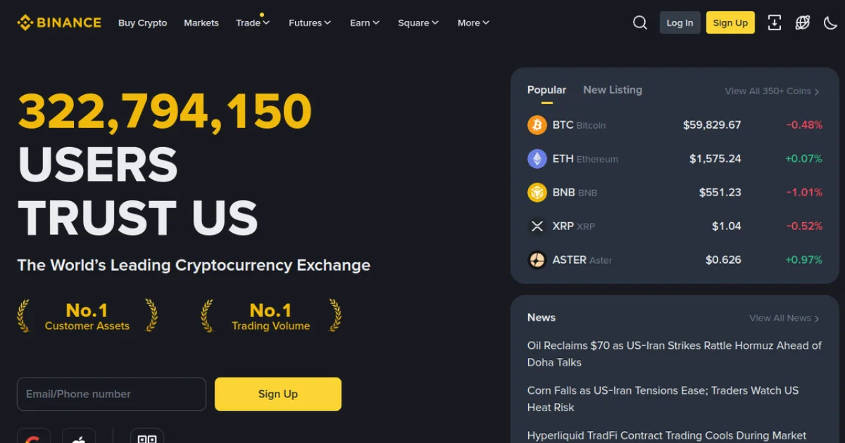 Binance — Sàn giao dịch crypto lớn nhất theo khối lượng